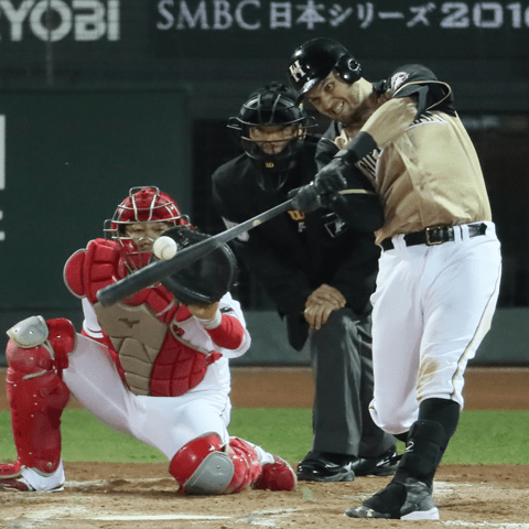 ストライク先行の重要性を明らかにした日本シリーズ。明暗を分けた場面には打者有利のカウントがあった!